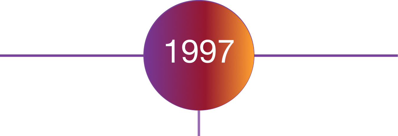 Timeline icon displaying the year 1997